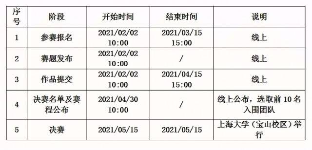 火热报名进行中！就在上海大学！量子科技新未来等你来探索！