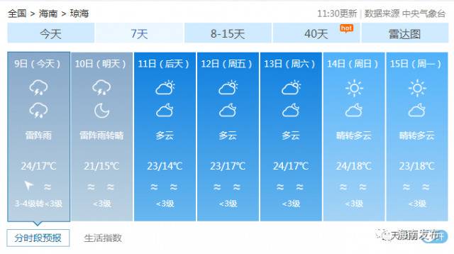 海南春节期间天气怎么样？赶紧看看吧↓