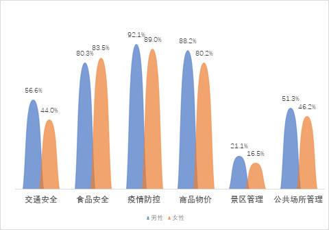 61.8%不回家 过年预算“砍掉”20% 这个调查结果符合你的计划吗？