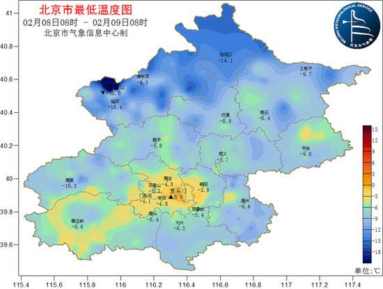 北京春节期间气温先升后降，中间有场雪