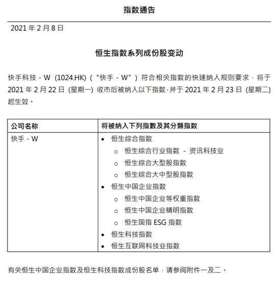 快手暴涨10%重返港股第八：市值=2个小米=2个农夫山泉=2个网易