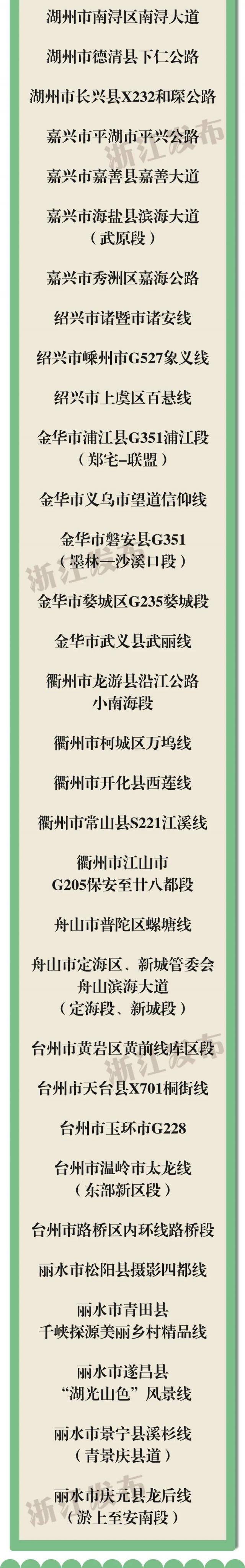 浙江这50条路入选省级精品道路名单！有你常去的那条吗？