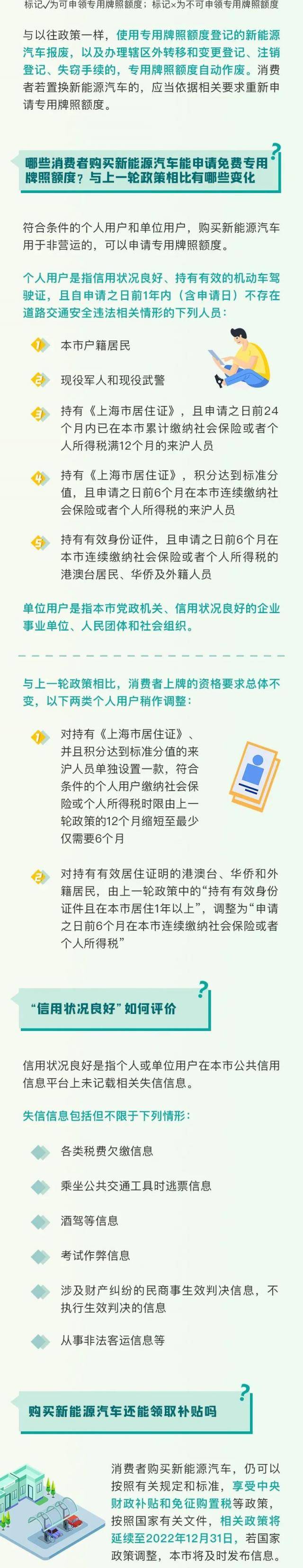 上海：2023年1月1日起插电混动车辆不再发放专用牌照额度