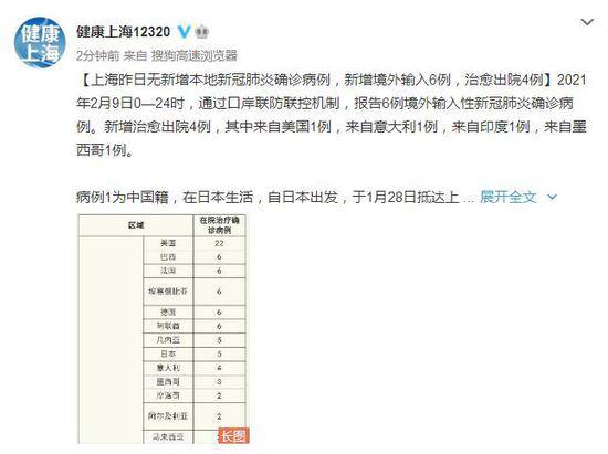 上海昨日无新增本地新冠肺炎确诊病例 新增境外输入6例