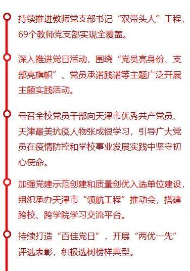 天理成绩单 推进全面从严治党向纵深发展