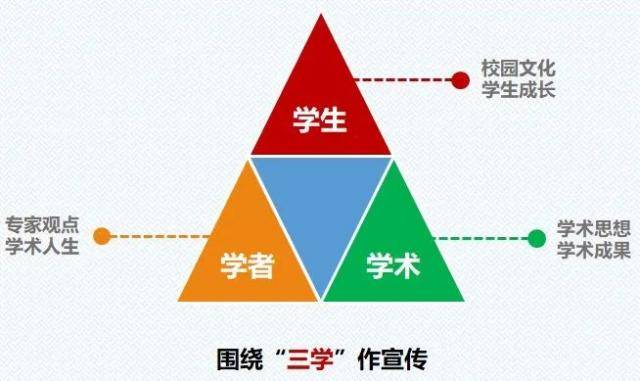 天理成绩单 讲好天理故事