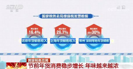 国家税务总局：节前年货消费稳步增长 年味越来越浓