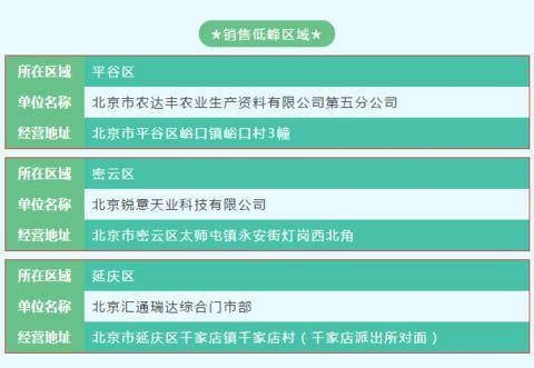 购买烟花爆竹要排队？北京发布2021年春节烟花爆竹购买提示