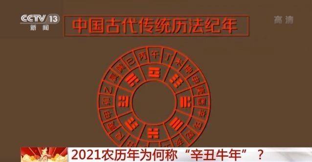 2021农历年为何称“辛丑牛年”？掐指一算，答案就来了