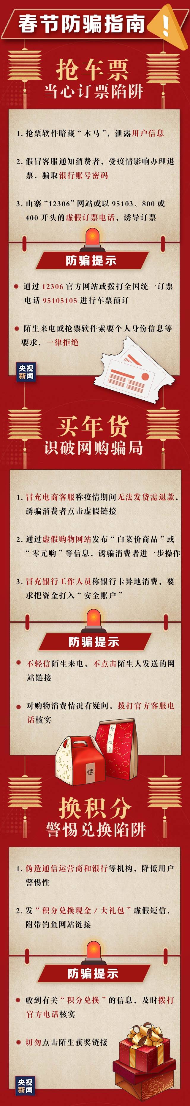 春节“抢红包大战”太过瘾？警惕这些诈骗“套路”