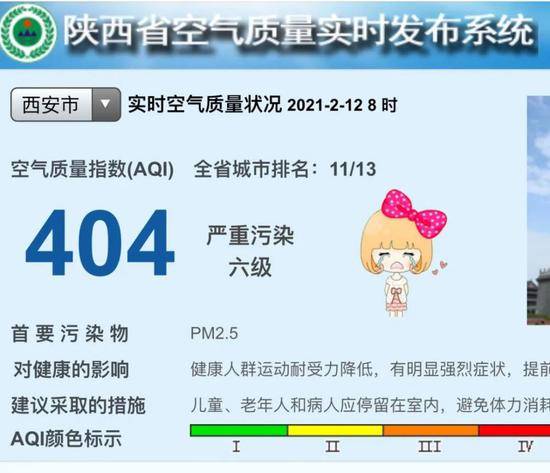 西安空气质量指数404，严重污染六级！