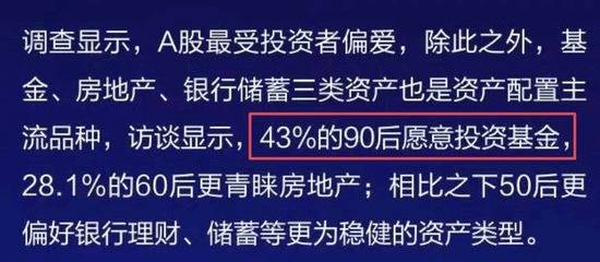 微博买基金、TikTok炒股 “新股神”正在颠覆华尔街