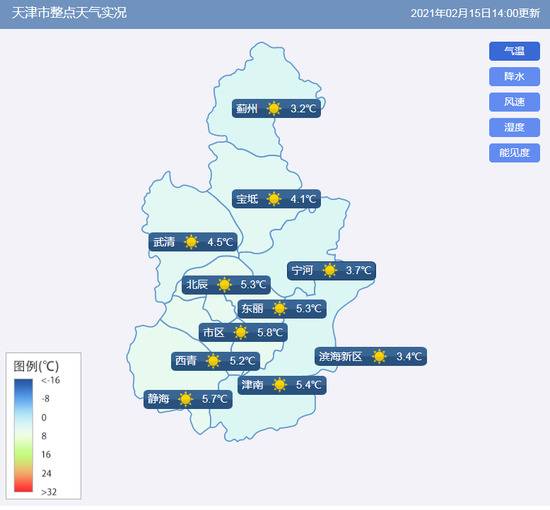 明天有大风 最高8级！天津发布大风蓝色预警