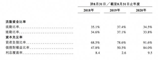 谁的“中国科大”