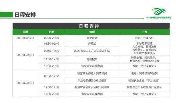 2021智慧农业产学研生态峰会暨智慧农业创意大赛聚贤计划发布！