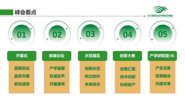 2021智慧农业产学研生态峰会暨智慧农业创意大赛聚贤计划发布！