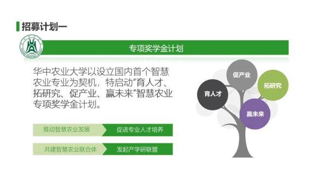 2021智慧农业产学研生态峰会暨智慧农业创意大赛聚贤计划发布！