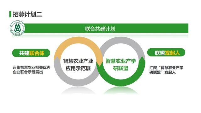 2021智慧农业产学研生态峰会暨智慧农业创意大赛聚贤计划发布！