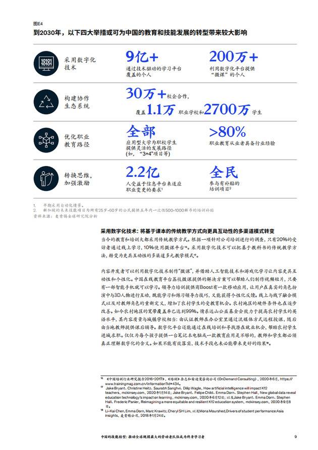 中国的技能转型：推动全球规模最大的劳动者队伍成为终身学习者