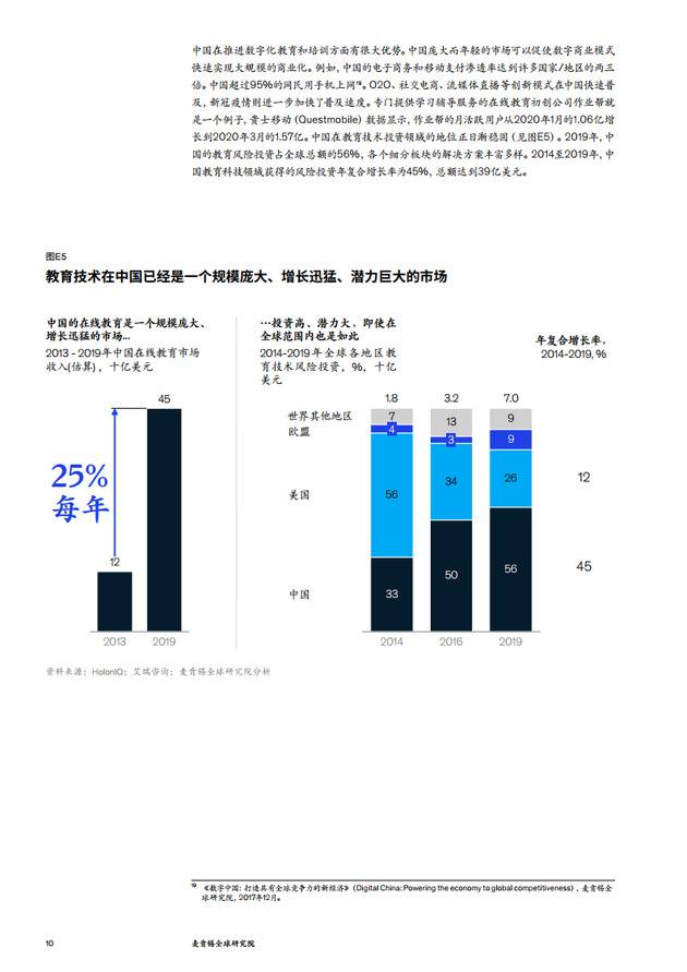 中国的技能转型：推动全球规模最大的劳动者队伍成为终身学习者