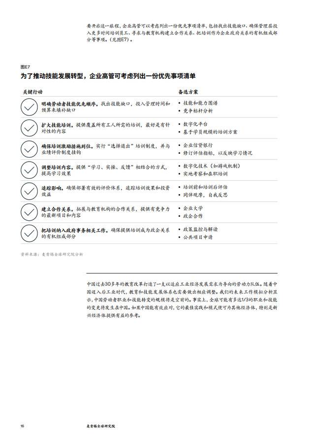 中国的技能转型：推动全球规模最大的劳动者队伍成为终身学习者