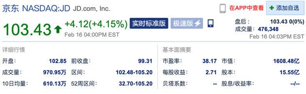 京东物流在港交所提交招股书 周二美股收盘京东涨超4%