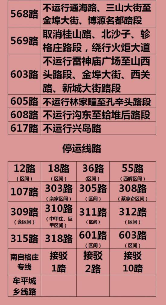 受降雪天气道路结冰影响 山东烟台公交多条线路绕行、停运