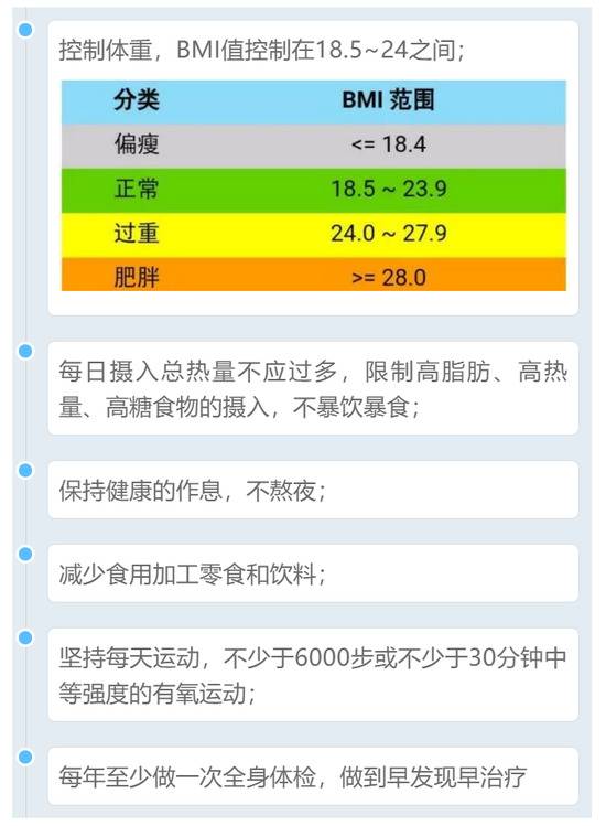 吃太多真的会出事！22岁小伙晕了6天 ICU抢救2天... 还不止他一个