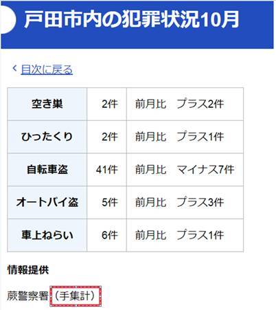 日本政府统计新冠患者靠“手算” 网民：我们还处在江户时代？