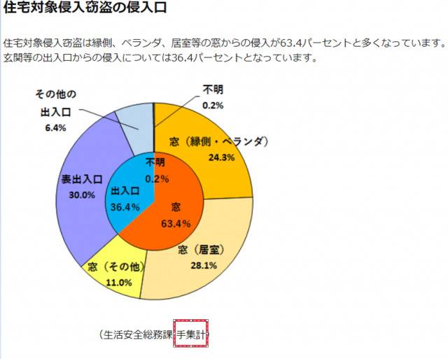 日本政府统计新冠患者靠“手算” 网民：我们还处在江户时代？