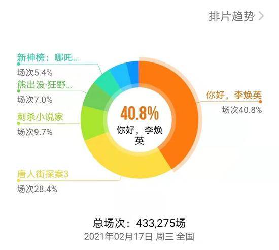 图片来源：灯塔专业版