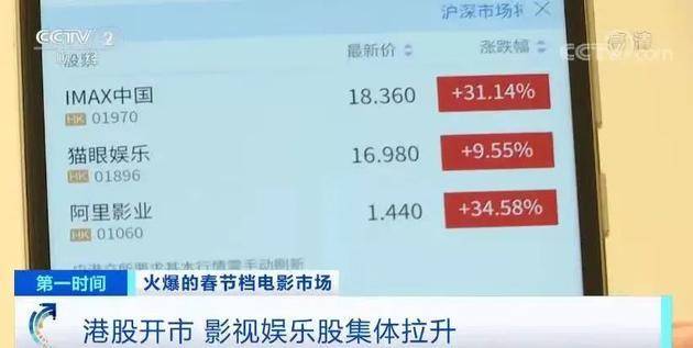 图片来源：央视财经频道截图