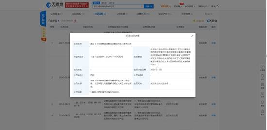 因未上报直播处置情况 斗鱼关联公司被武汉文旅局行政处罚一万元