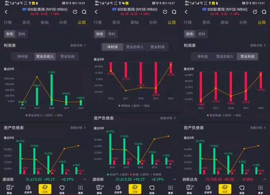 （图片来自老虎证券）