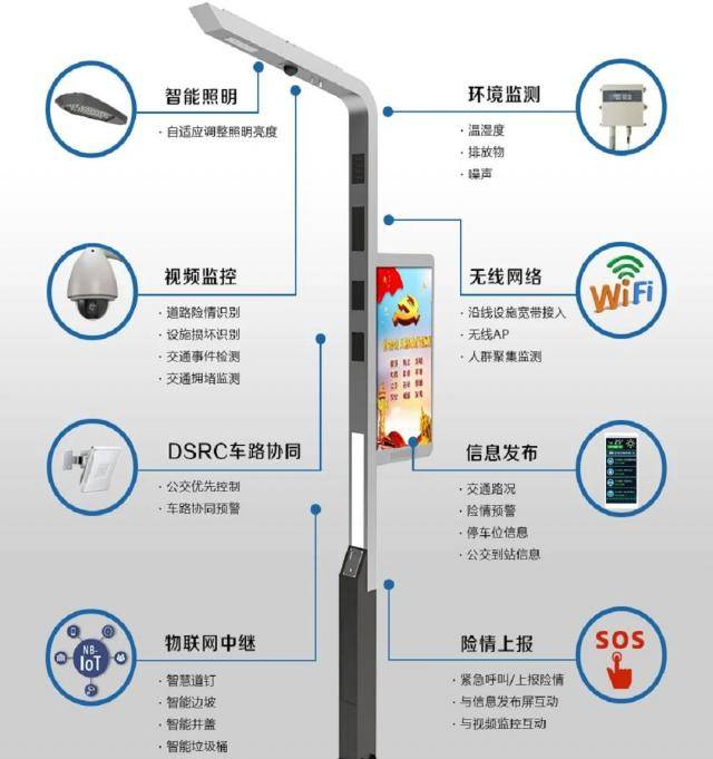 全速推进！江南大学宜兴校区建设进行时！