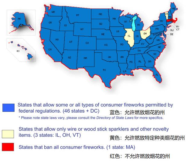 图源：美国烟花协会