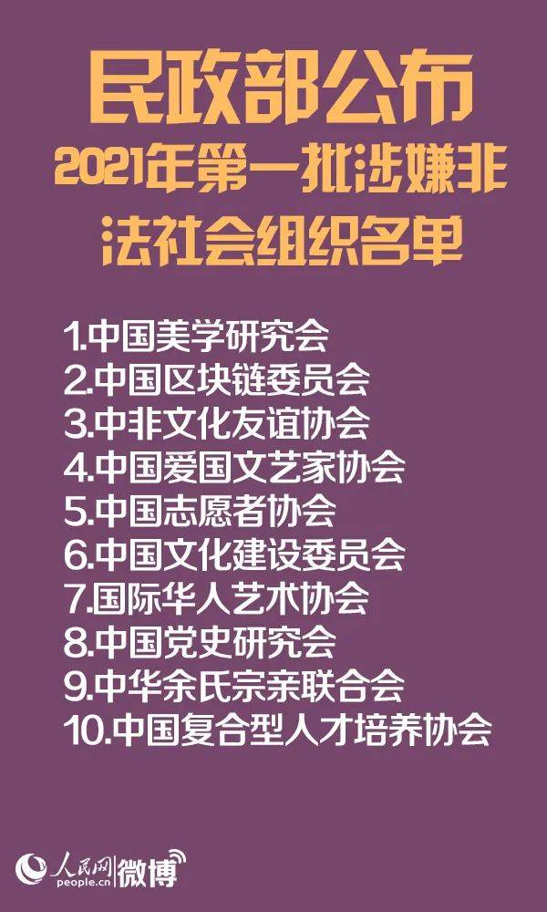 曝光！这10个社会组织，上黑名单