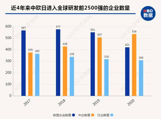 一年近5.9万件 中国国际专利申请数量首登全球第一