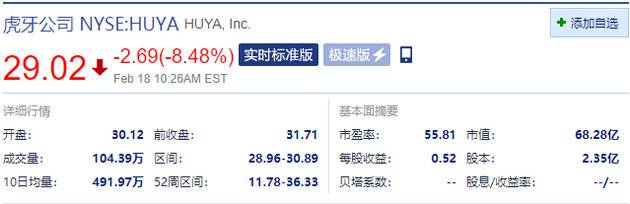 热门中概股普跌 虎牙、跟谁学、小鹏汽车跌近8%