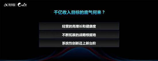 刘庆峰：科大讯飞新目标，十亿用户千亿收入万亿生态