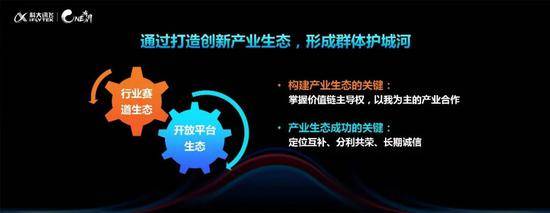 刘庆峰：科大讯飞新目标，十亿用户千亿收入万亿生态