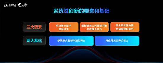 刘庆峰：科大讯飞新目标，十亿用户千亿收入万亿生态