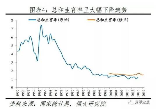 东北“催生”，释放了什么信号？