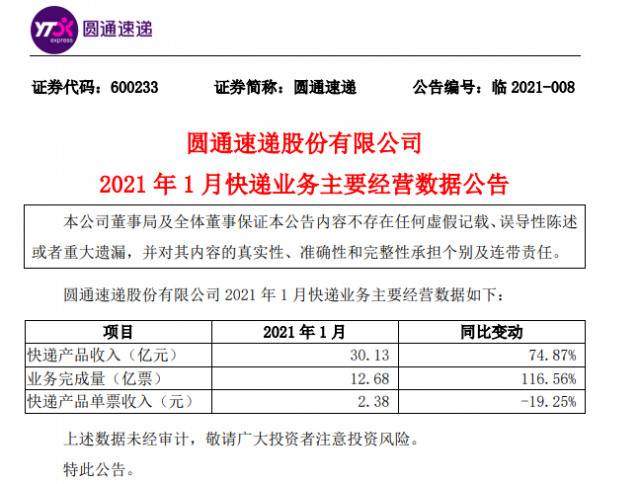 快递公司春节大考成绩出炉，顺丰1月营收超百亿