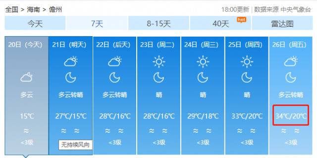 继续升温！飙至34℃！海南要直接入夏了？