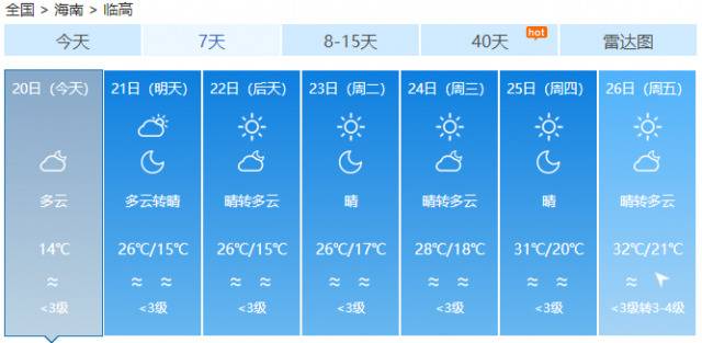 继续升温！飙至34℃！海南要直接入夏了？