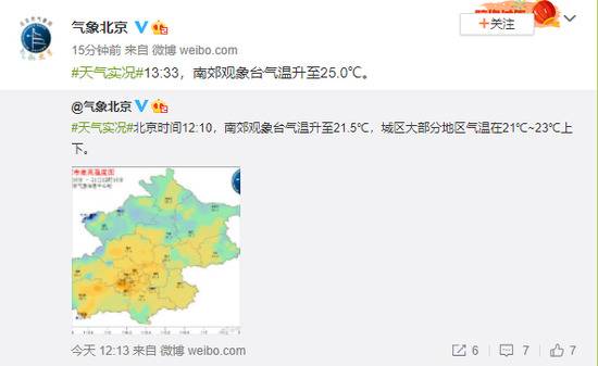 北京：南郊观象台气温升至25.0℃