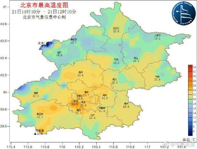 北京：南郊观象台气温升至25.0℃
