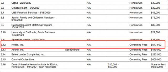 奈飞去年3月给穆西支付咨询费54.7万美元（截自穆西的财务申报书）