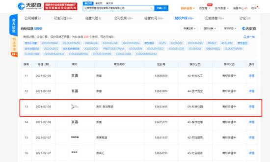 京东关联公司注册自动驾驶商标 状态为“申请中”